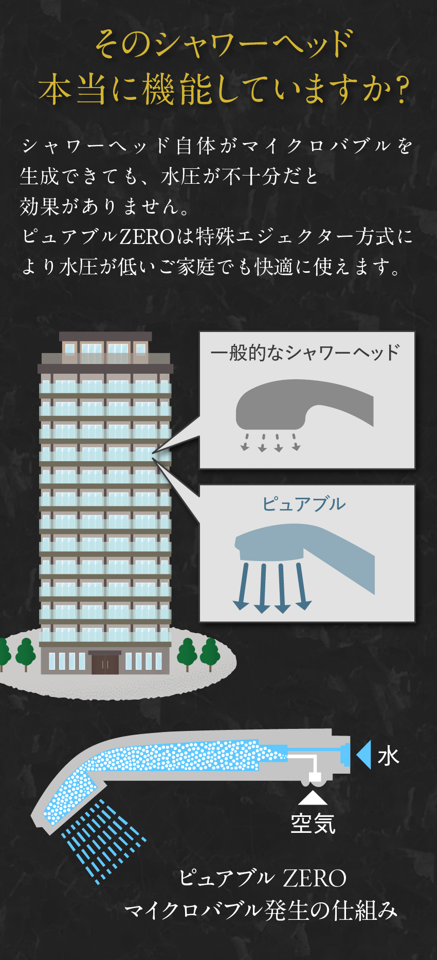 マンションでも安心